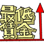 最低賃金額の改定
