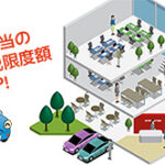 通勤手当の非課税限度額の改正について